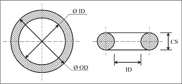 NBR FKM Sil O Ring Service Set for Excavator
