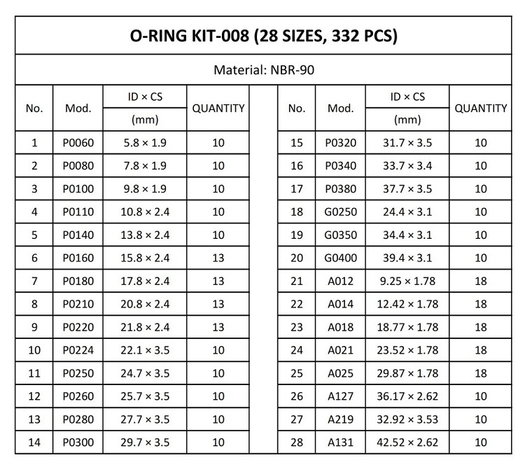 NBR 90 Shore O Ring Kit Set for Dwewoo