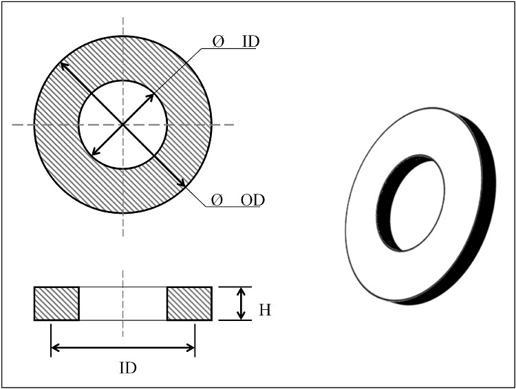 High Quality Fluorinated Silicone Fls Rubber Gasket