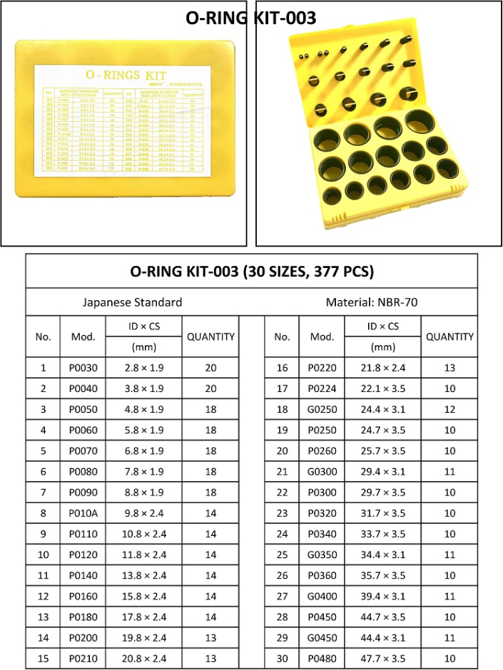 Japanese Standard NBR FKM Rubber Excavator O-Ring Kit