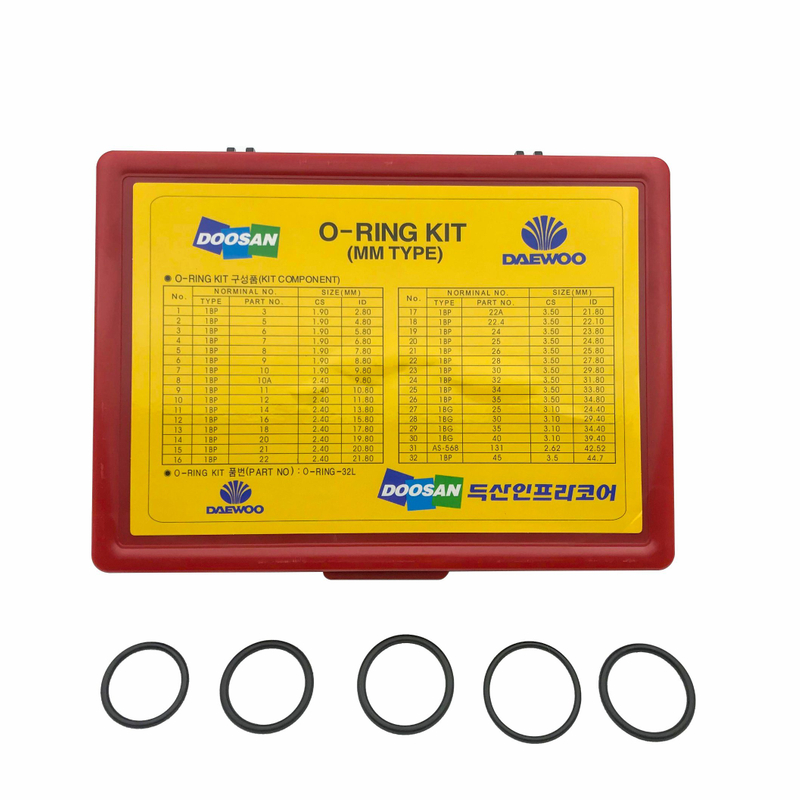 Excavator Repair Box O Ring Kit for Doosan