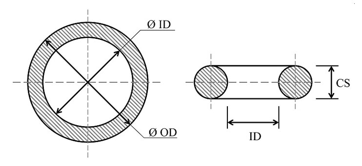 Heat-Resistant-Colorful-Silicone-Rubber-O-Ring.jpg